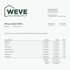 website bouwen offerte