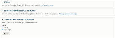 yoast seo drupal