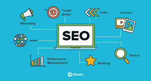 optimization seo