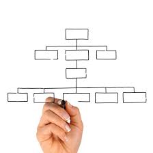 seo strategie