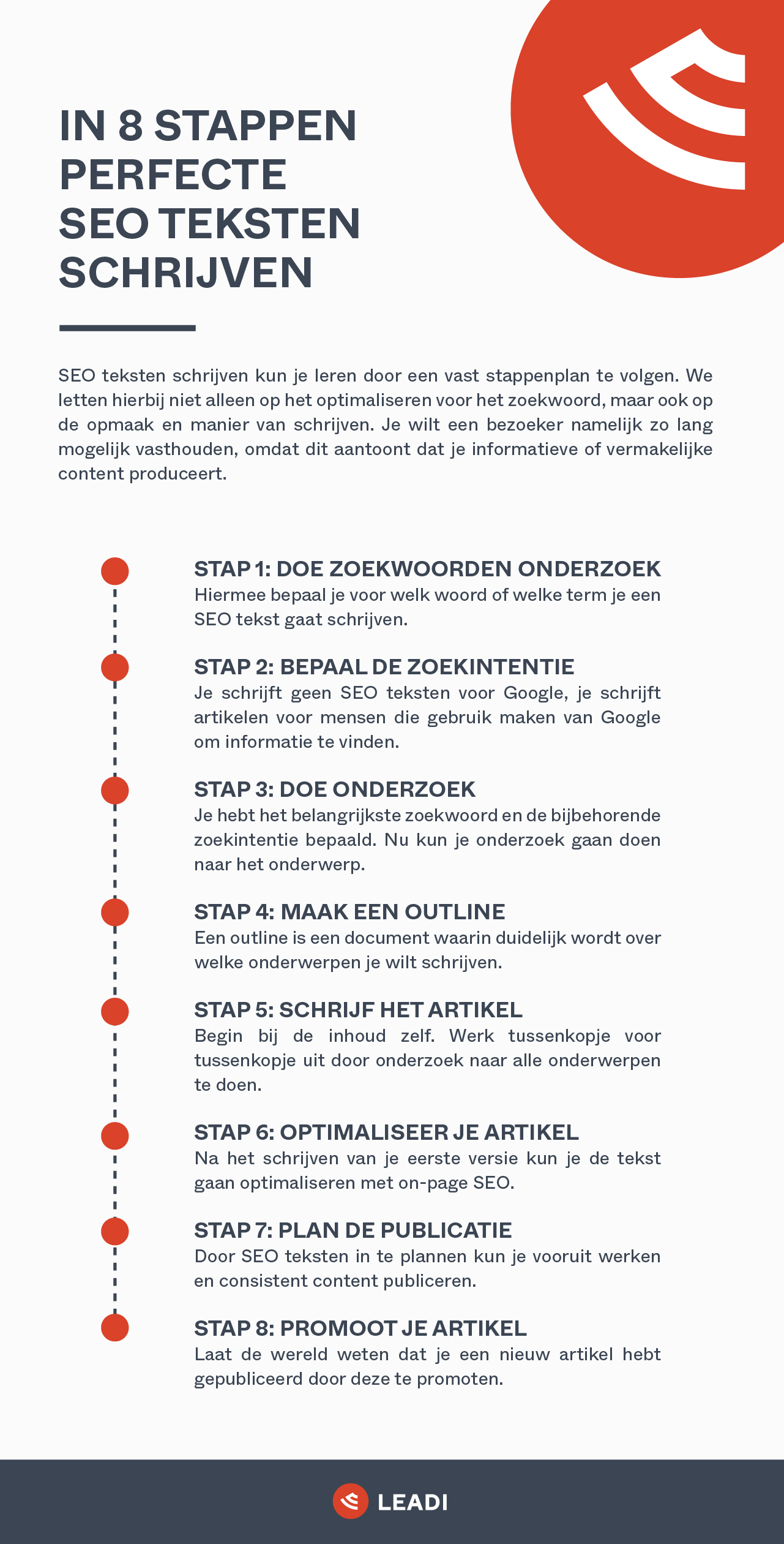 seo teksti