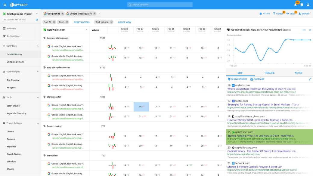 seo rank