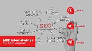 wat is seo optimalisatie